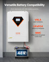 Vevor Hybrid Solar Inverter 6000W Pure Sine Wave Charger 48V DC to 220/230V AC Single Phase New