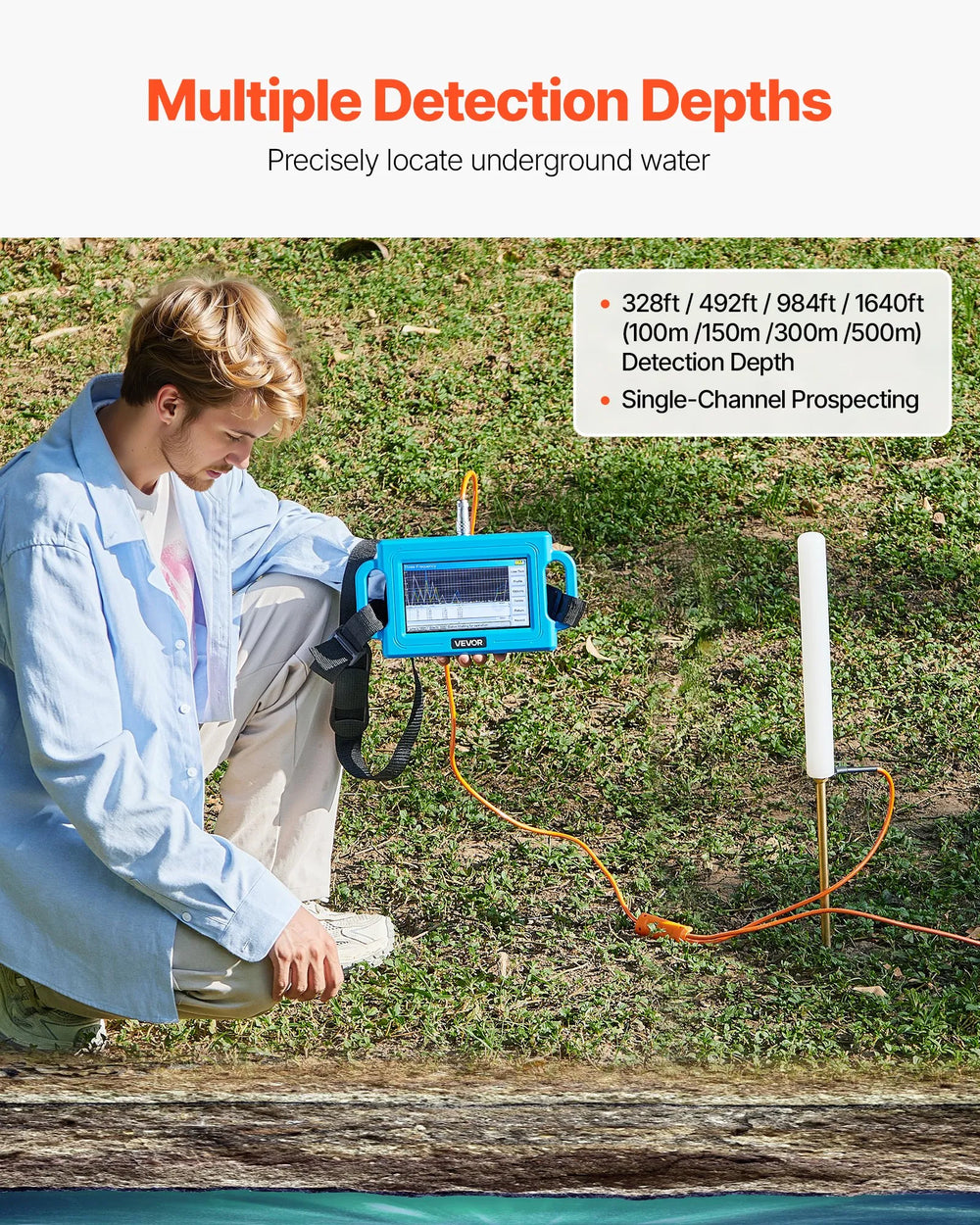 Vevor Underground Water Detectors 1640 ft Depth Locator with 7" Touchscreen Auto Mapping New