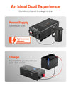 Vevor Pure Sine Wave Inverter Charger 4000W DC 24V to AC 120V New