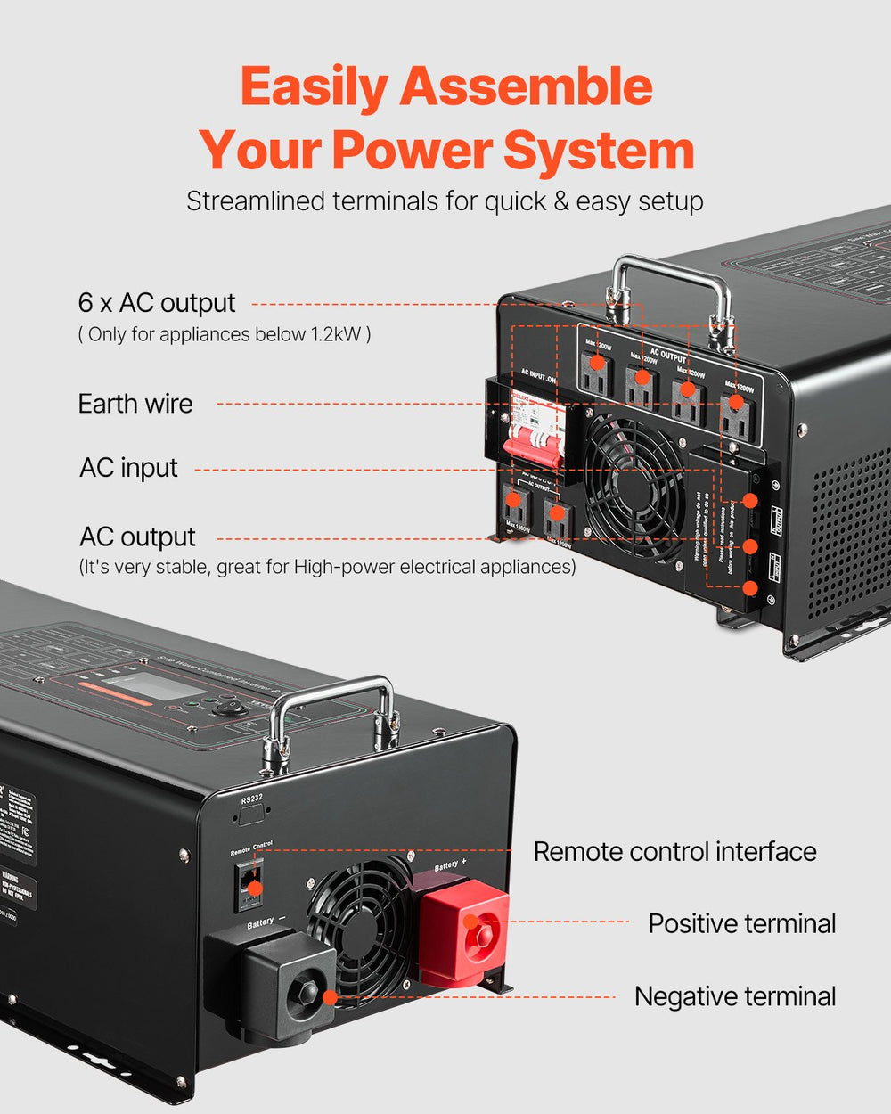 Vevor Pure Sine Wave Inverter Charger 6000W DC 24V to AC 120V New