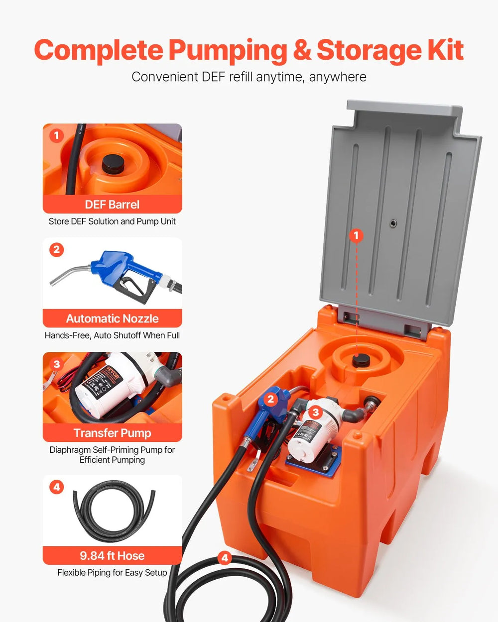Vevor Transfer Pump Kit 8.5 GPM Self Priming with 58 Gal. DEF Drum 12V New