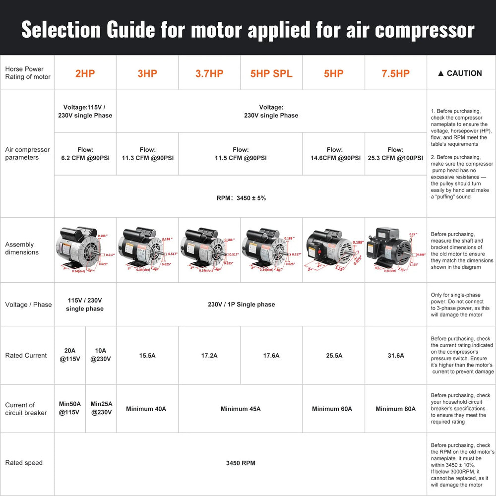 Vevor Air Compressor Motor CW/CCW Rotation 5 HP 230V 25A 3450 RPM New