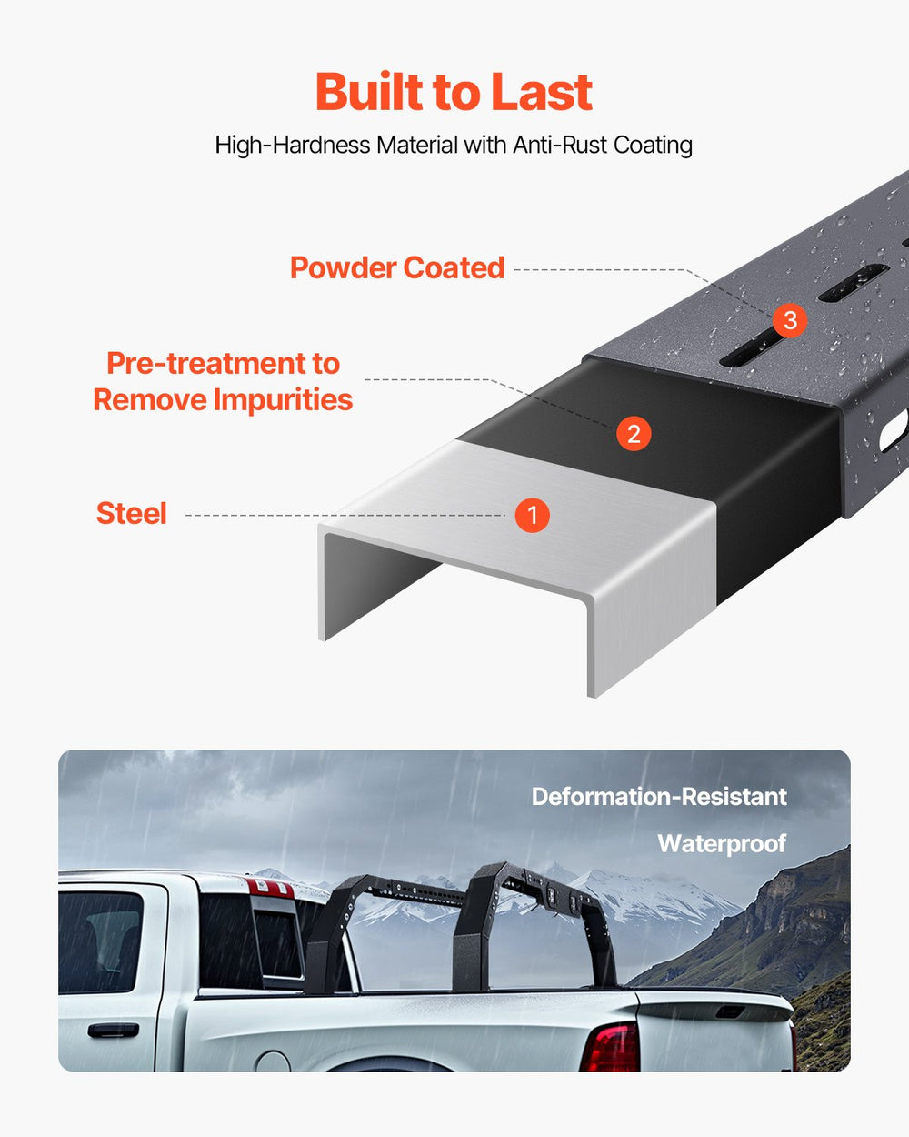 Vevor Overland Truck Bed Rack with LEDs for Mid/Full-Size Pickups New