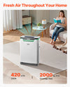 Vevor Air Purifier & Humidifier 2000 Sq Ft per Hour HEPA 13 Filter New