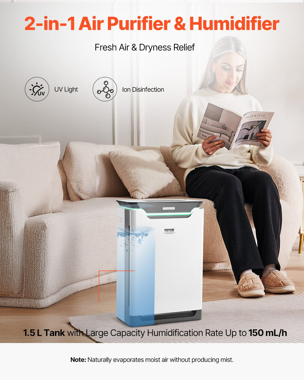 Vevor Air Purifier & Humidifier 2000 Sq Ft per Hour HEPA 13 Filter New