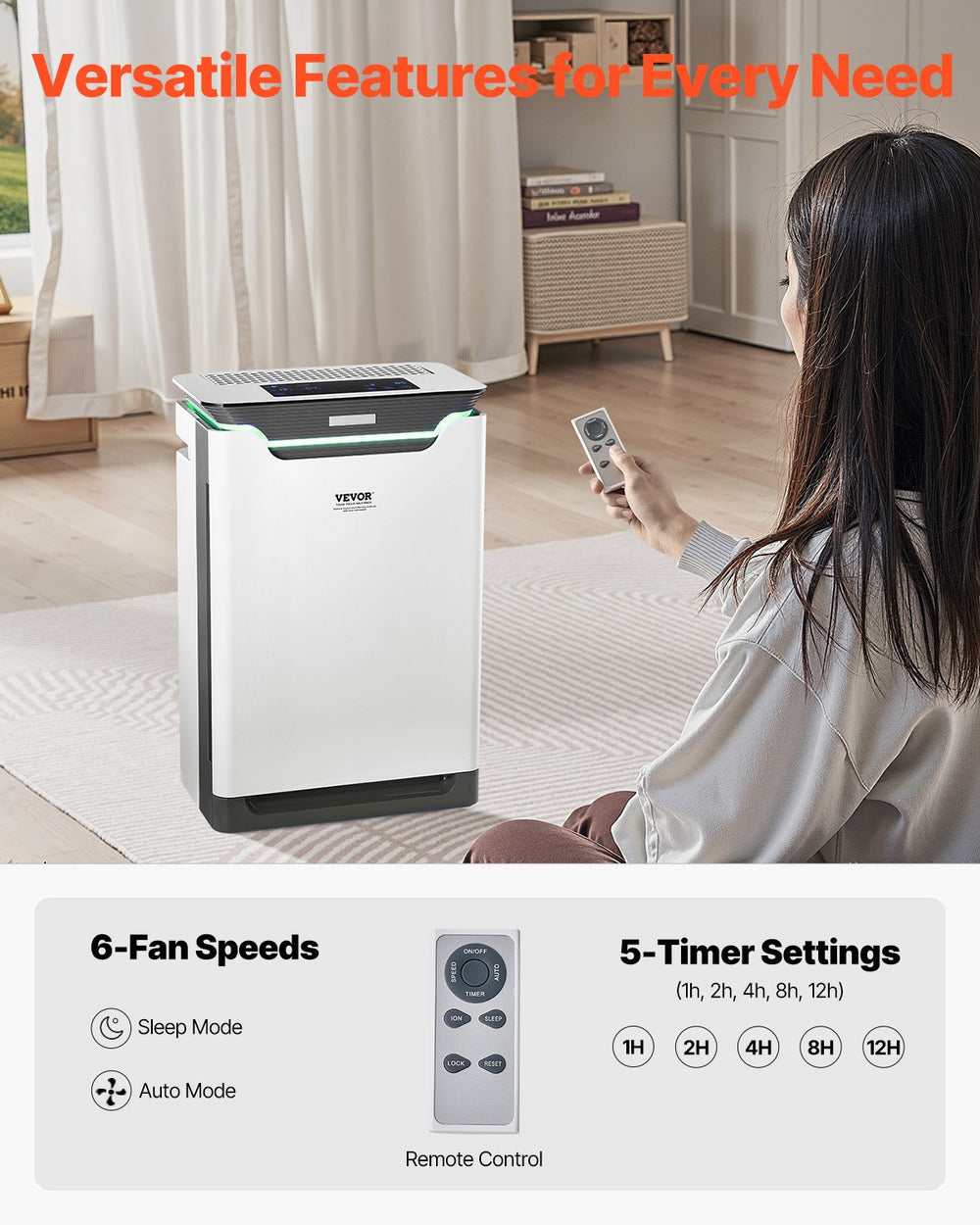 Vevor Air Purifier & Humidifier 2000 Sq Ft per Hour HEPA 13 Filter New