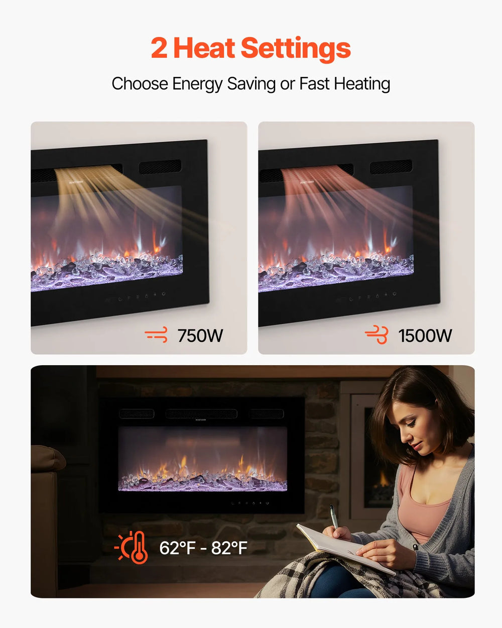 Vevor Electric Fireplace 50" Recessed Wall Mount Adjustable Flame 2 Heat Levels 1500W New