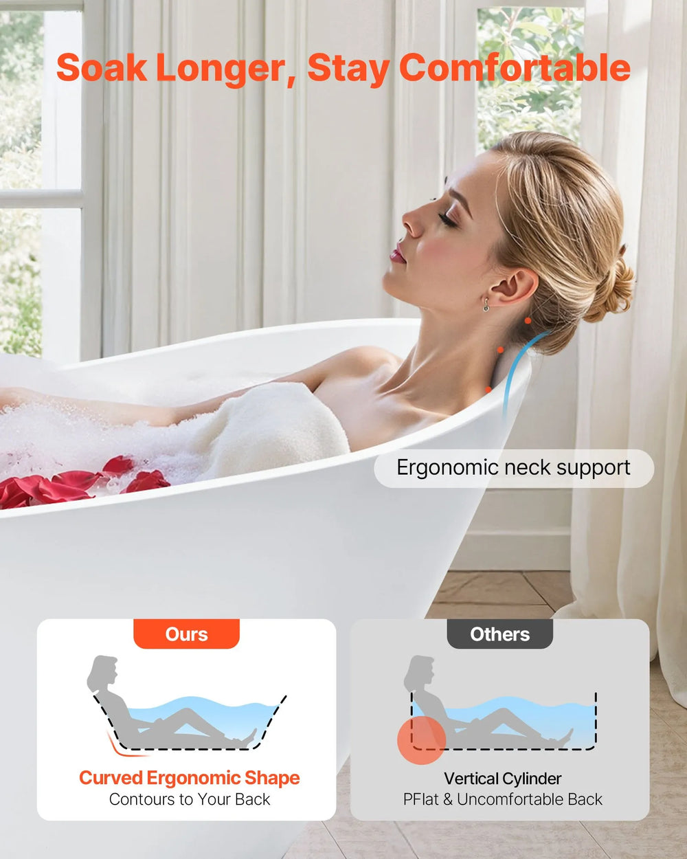 Vevor Acrylic Freestanding Bathtub 56.8 Gal. 67" Oval with Brushed Nickel Drain New