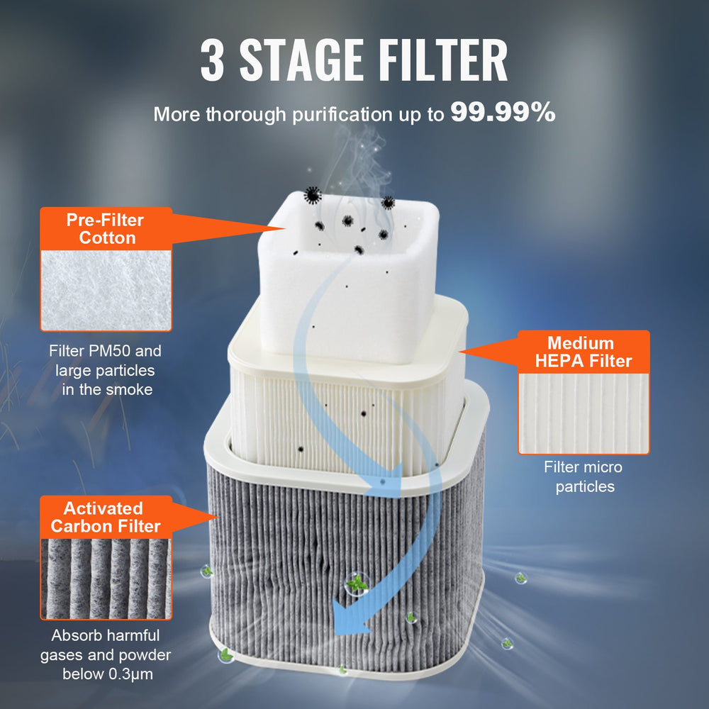 Vevor Solder Fume Extractor 150W 3-Stage Filters 332 m³/h Strong Suction New