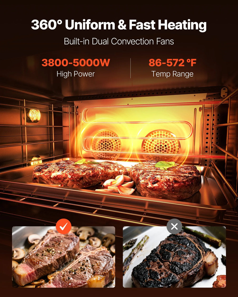 Vevor Commercial Convection Oven 4.24 Cu. Ft for Full Size Pans 240V New