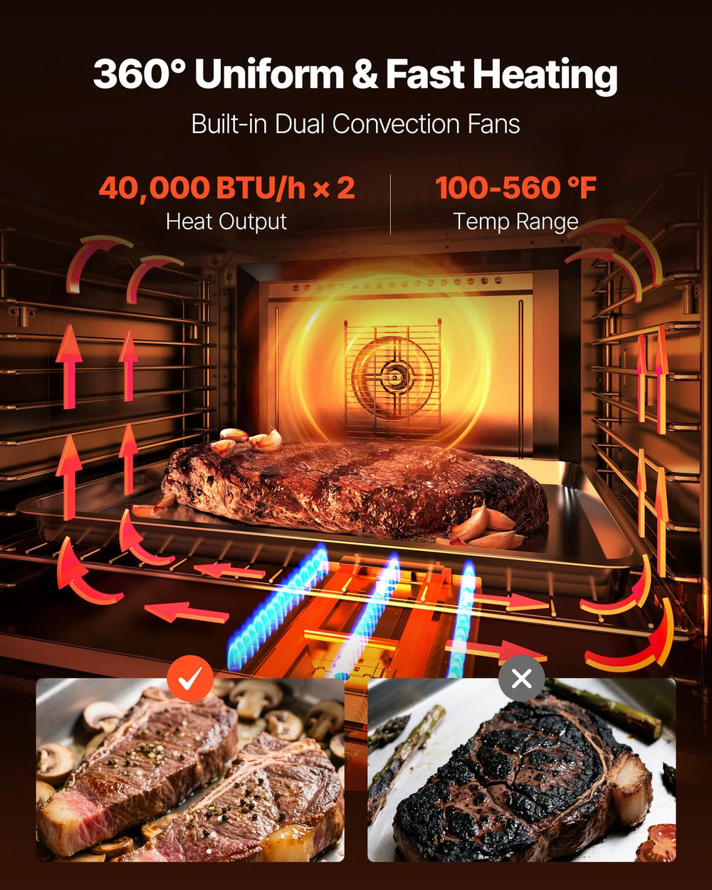 Vevor Commercial Convection Oven Double Deck 14 Cu. Ft Natural Gas New