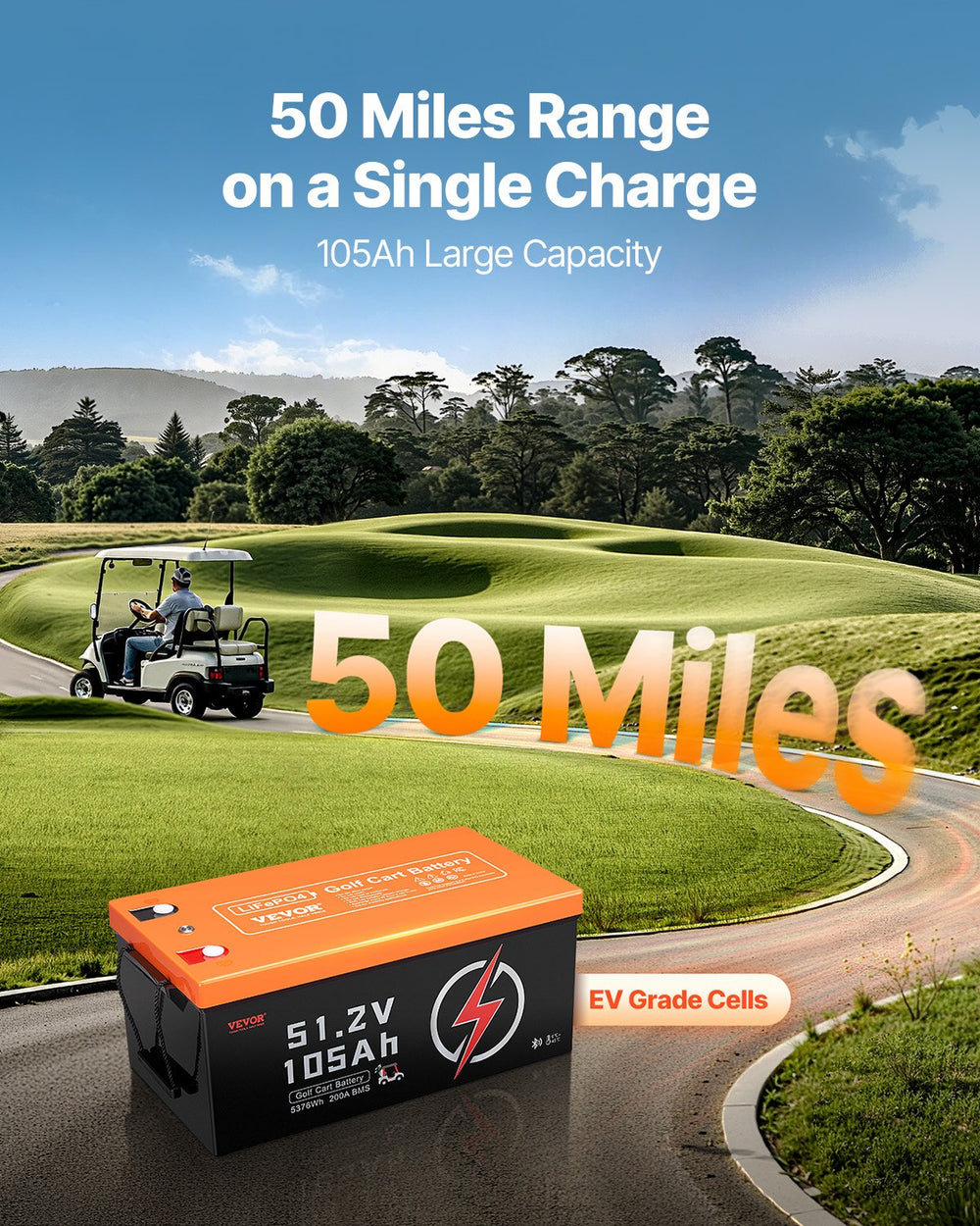 Vevor Golf Cart Battery Lithium 48V 105Ah with LCD Monitor 4000+ Cycles New