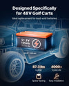 Vevor Golf Cart Battery 48V 105Ah LiFePO4 with BMS LCD Monitor 20A Charger New