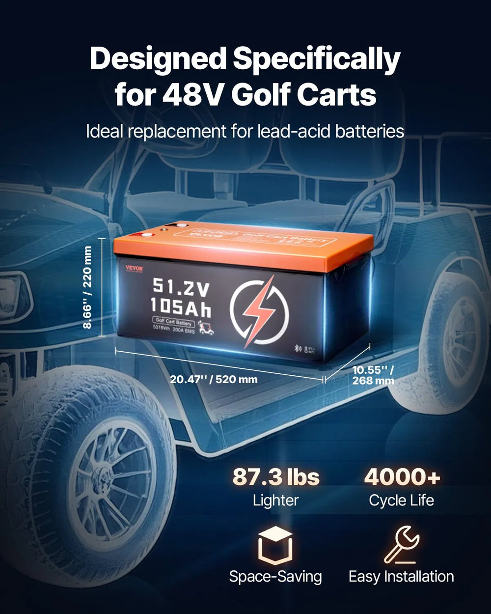 Vevor Golf Cart Battery 48V 105Ah LiFePO4 with BMS LCD Monitor 20A Charger New