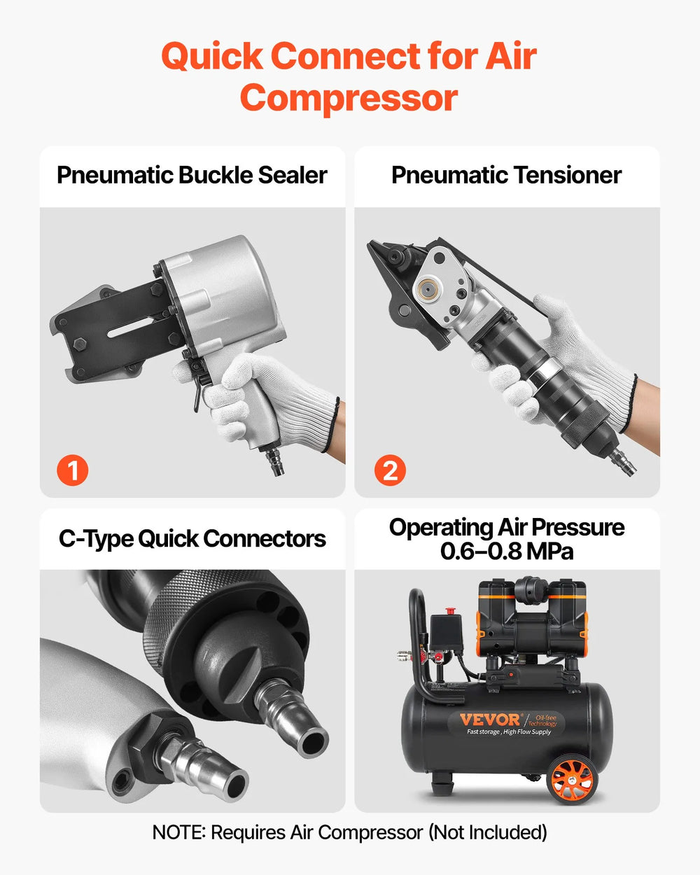Vevor Pneumatic Strapping Machine 8500N Tensioner and Sealer for 1.26" Metal Belts New