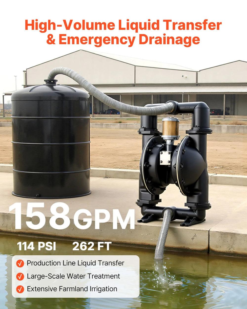 Vevor Double Diaphragm Pump Air Operated 158 GPM 2" Inlet/Outlet Max 114 PSI New