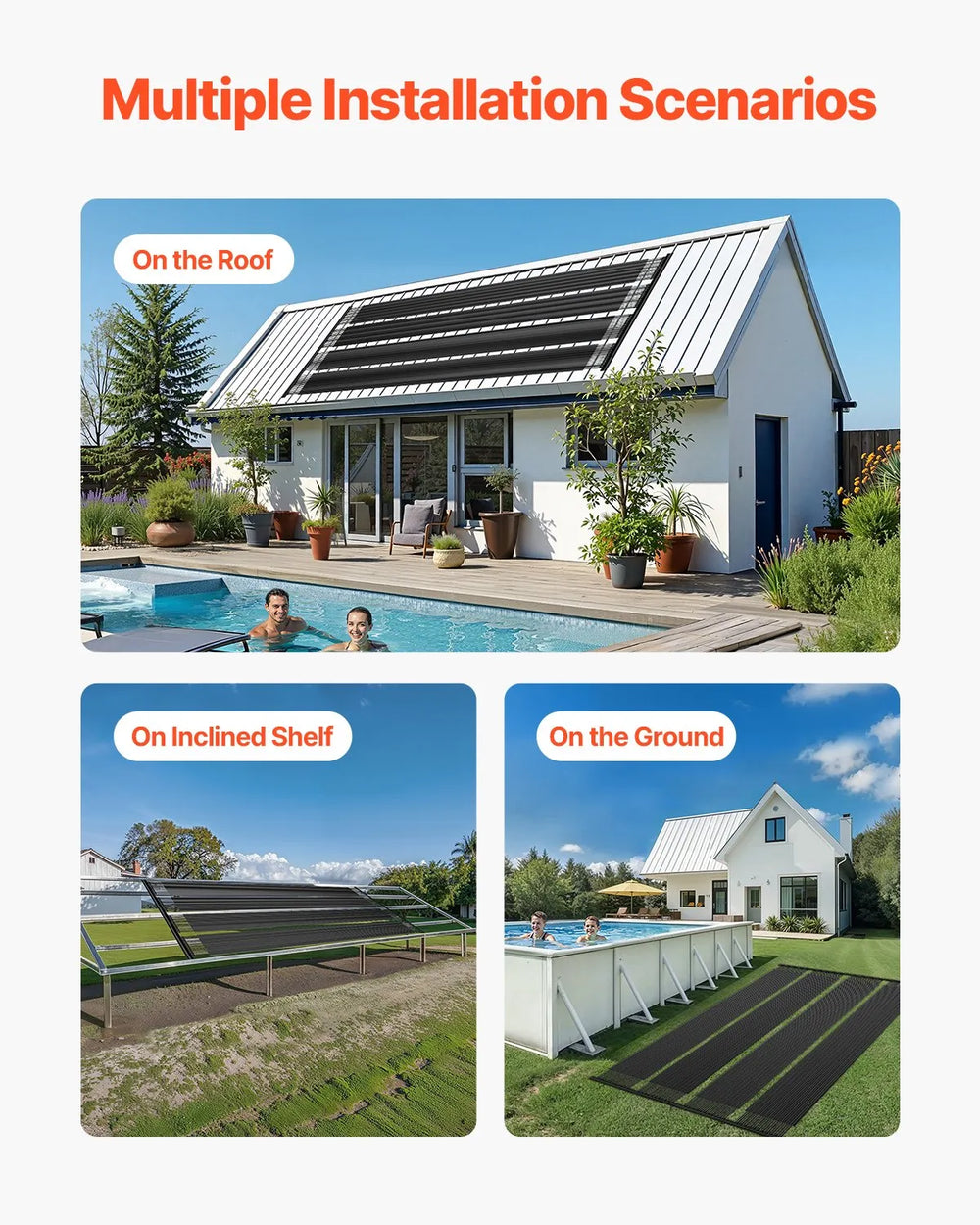 Vevor Solar Pool Heater 2.75 x 20 Ft. Aboveground Heating System 2 Panels New