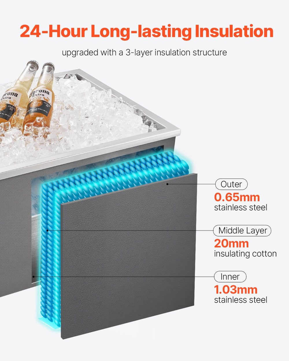 Vevor Drop-in Ice Chest 45.3 QT Stainless Steel Bin 22" x 17" x 12" New