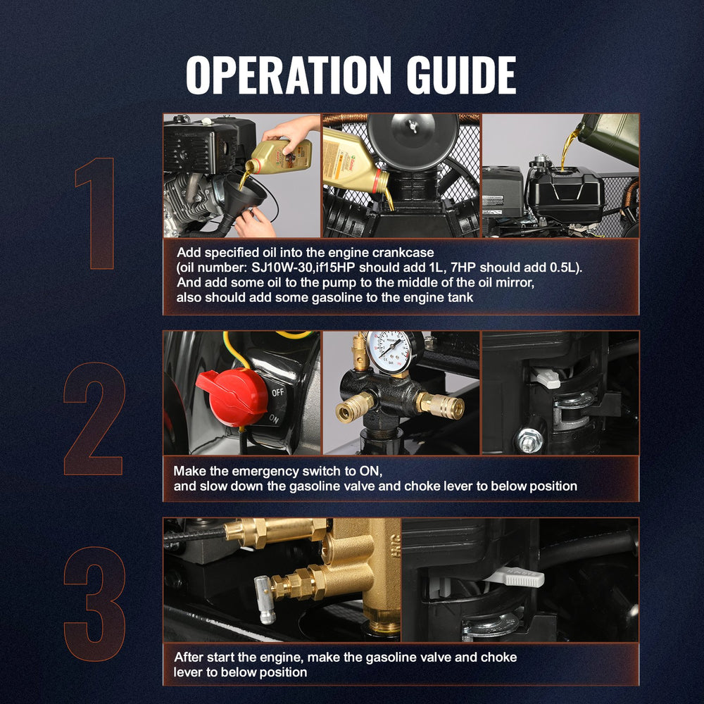 Vevor Air Compressor Gas Powered 30 Gal. 15 HP 33CFM @ 115 PSI New