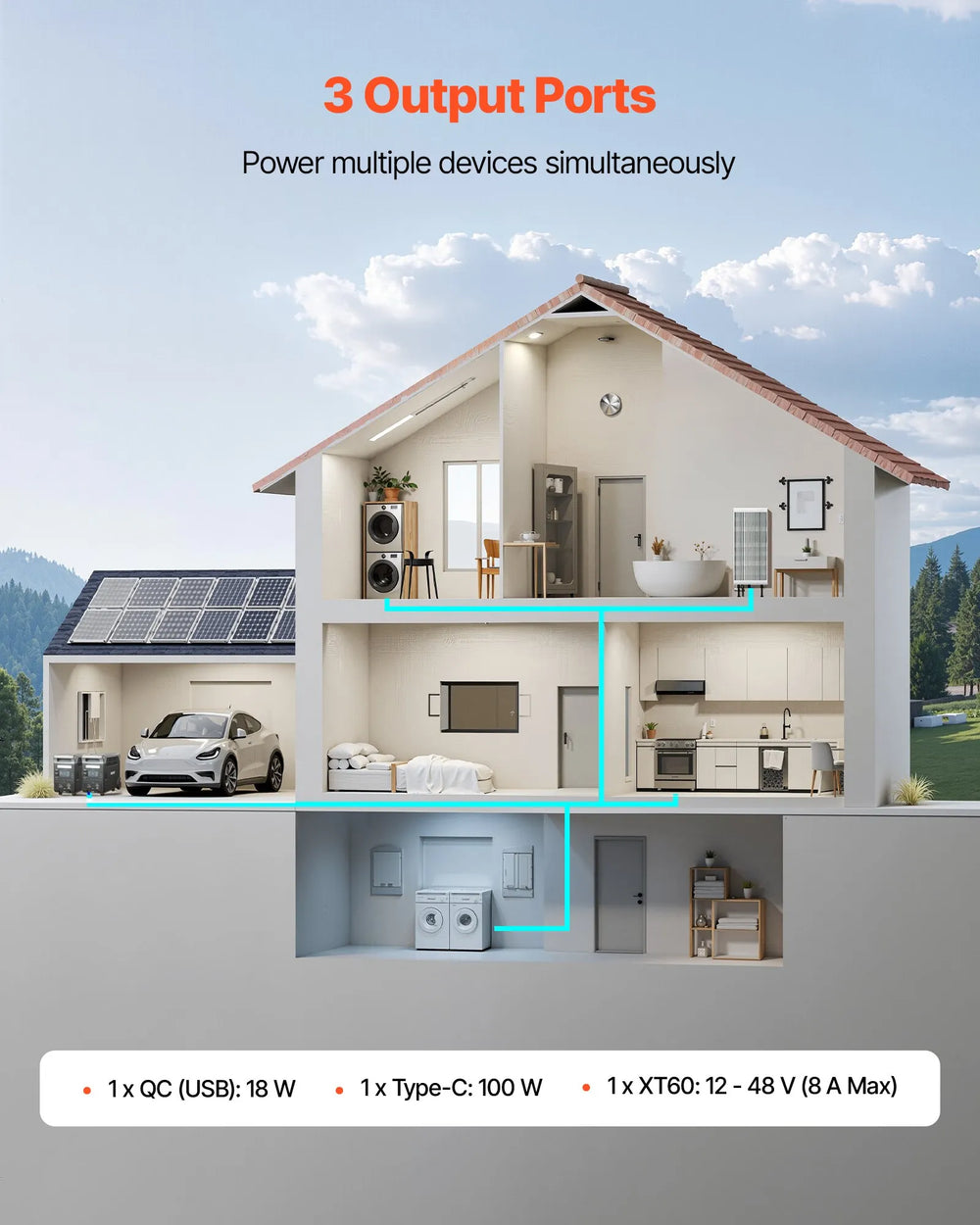 Vevor Expansion Battery for Portable Power Station 3840Wh LiFePO4 New