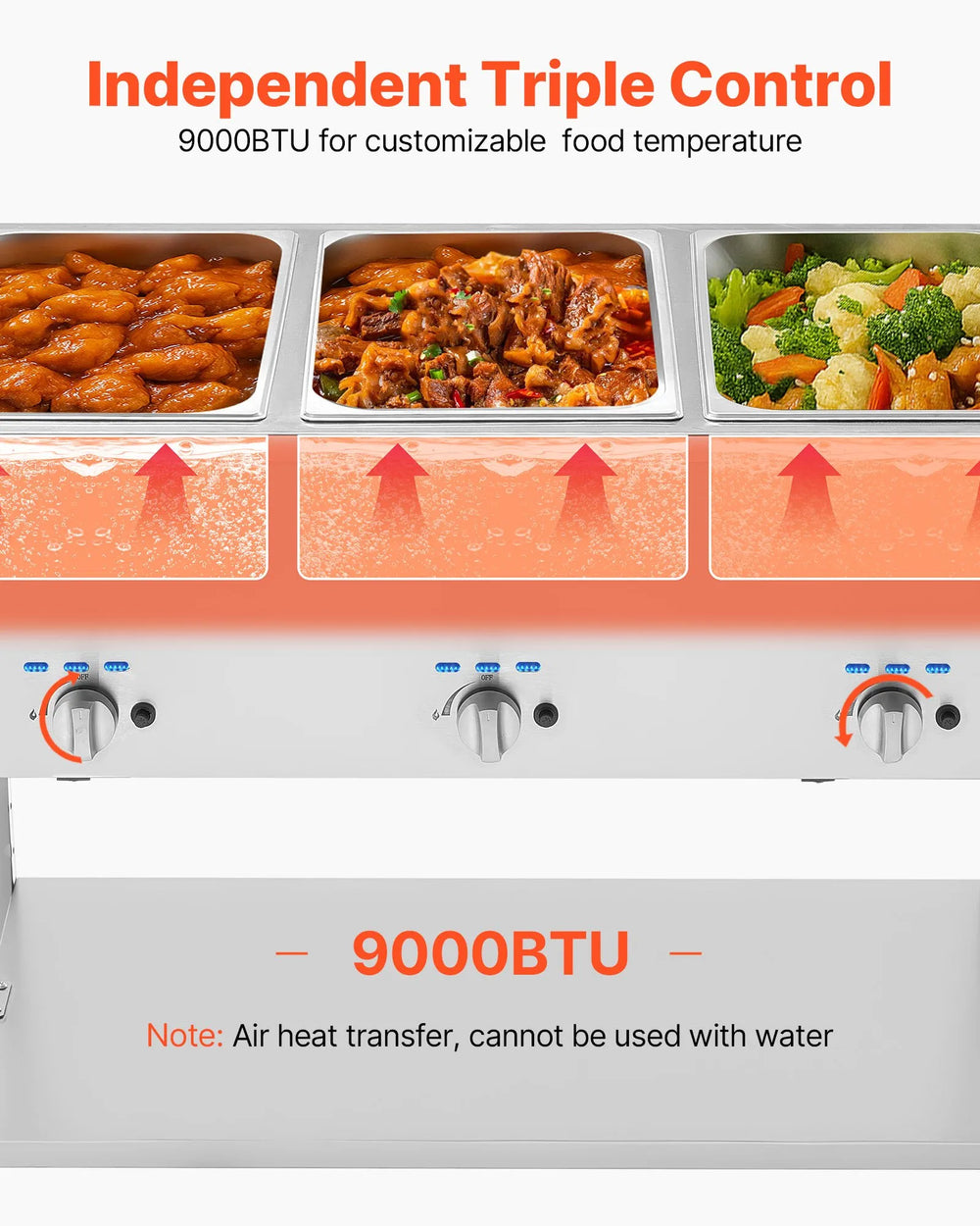 Vevor 3-Pan Food Warmer Propane Steam Table with Independent Temp Control New