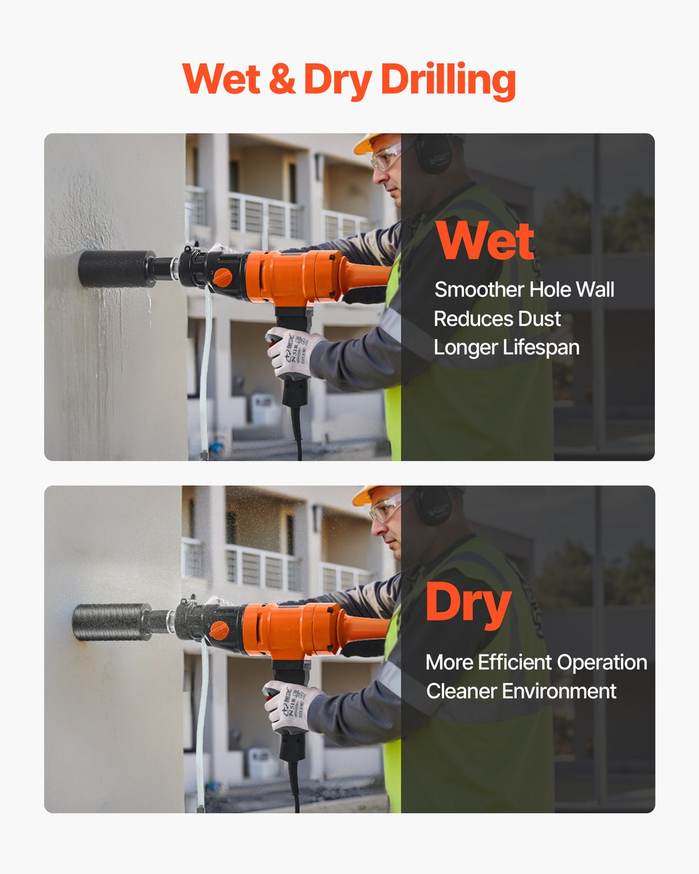 Vevor Core Drill Rig 8" Diameter Handheld with 4 Drill Bits 1800W New