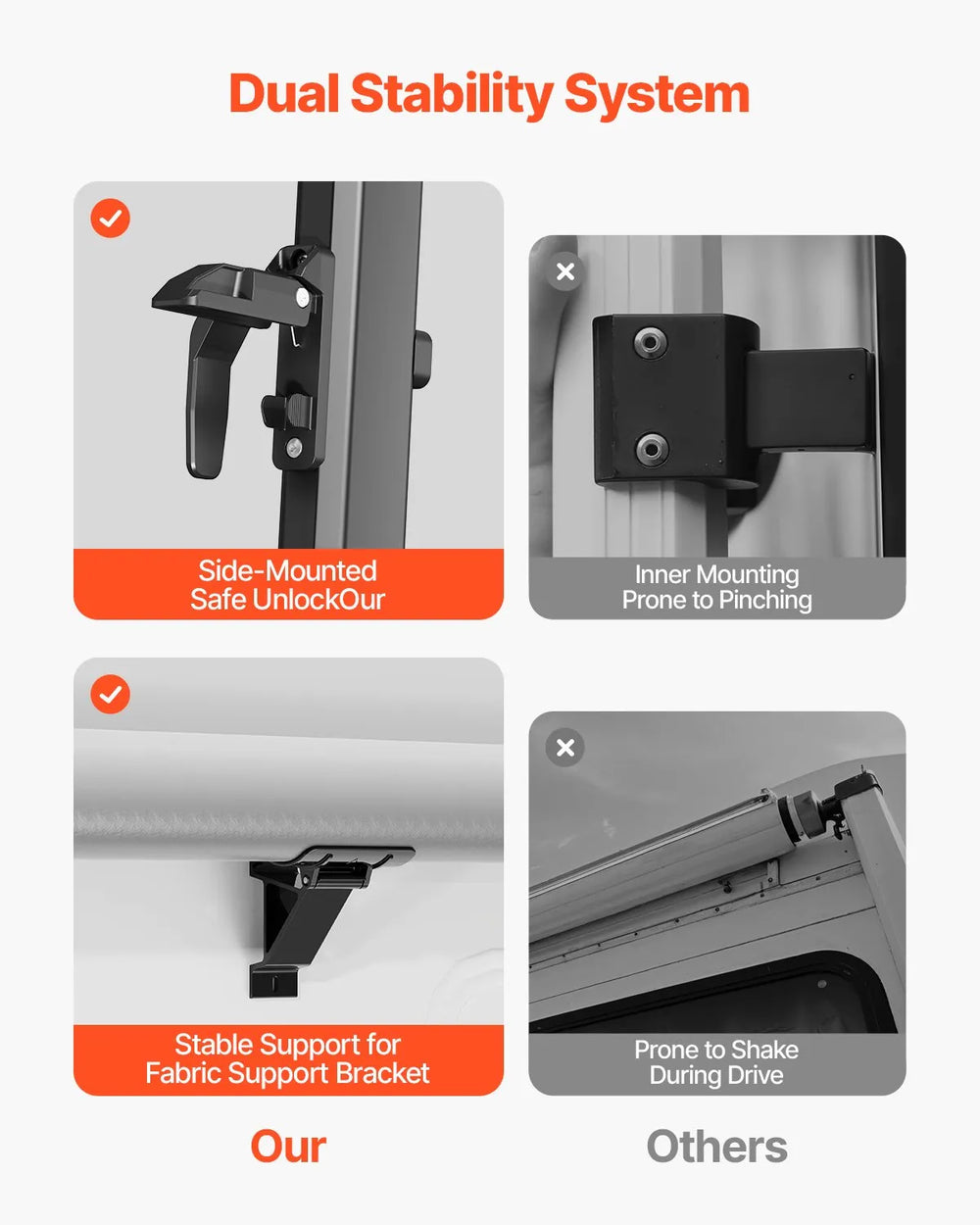 Vevor RV Awning Replacement 14 Ft. Manual Open/Close for DC12V Vehicles New