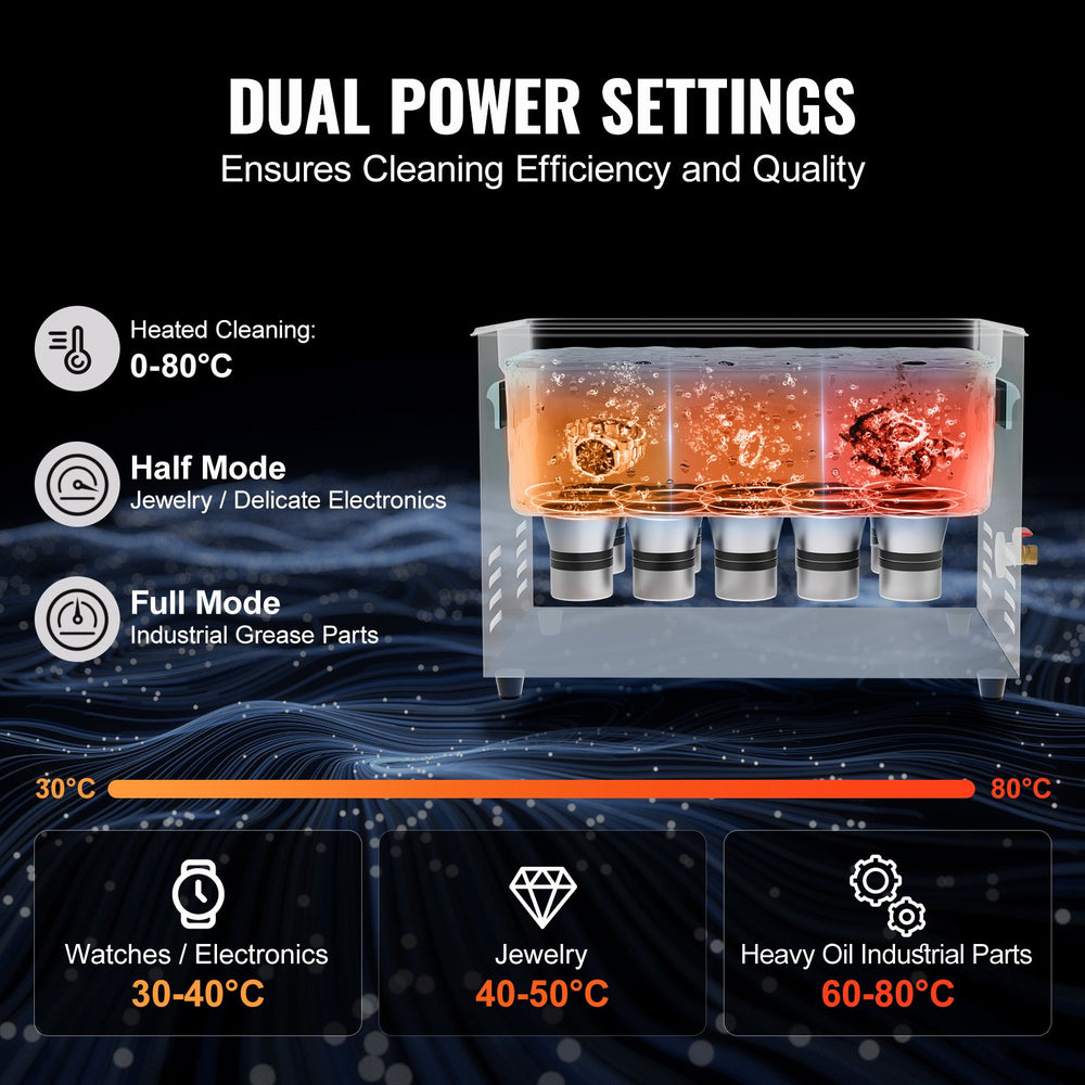 Vevor Ultrasonic Cleaner 40kHz with Digital Timer and Heater 30L 600W New