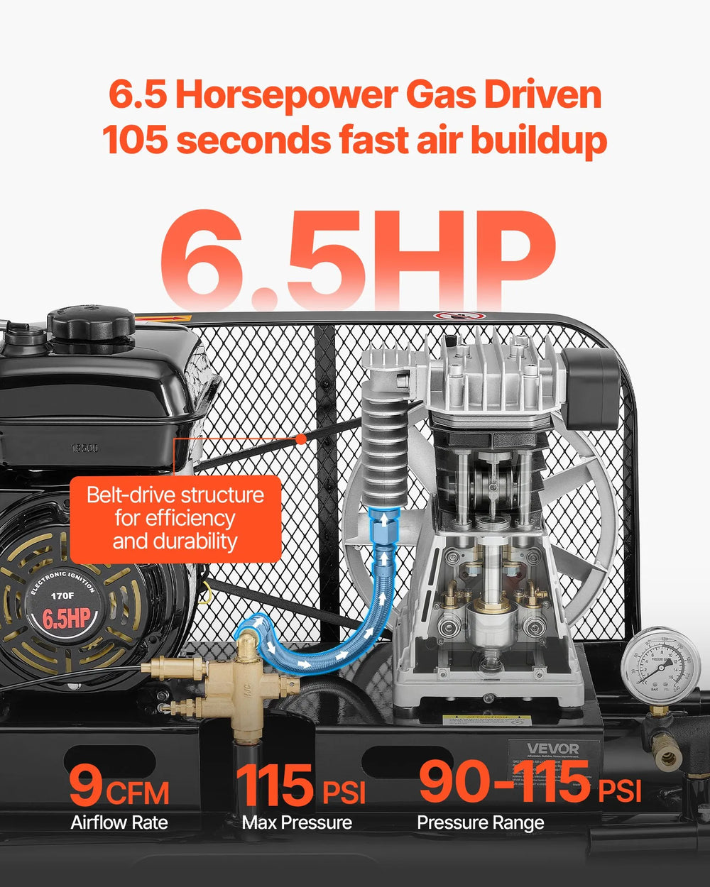 Vevor Air Compressor Gas Powered 9 Gal. Twin-Tank 6.5 HP 9 CFM 115 PSI New