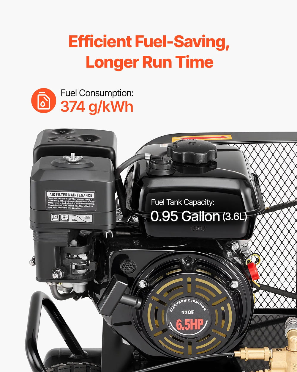 Vevor Air Compressor Gas Powered 9 Gal. Twin-Tank 6.5 HP 9 CFM 115 PSI New