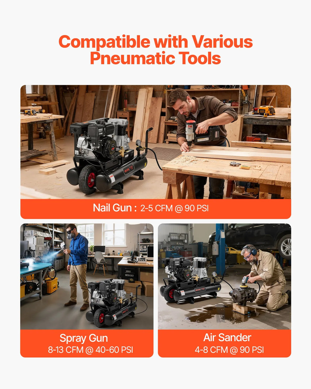 Vevor Air Compressor Gas Powered 9 Gal. Twin-Tank 6.5 HP 9 CFM 115 PSI New