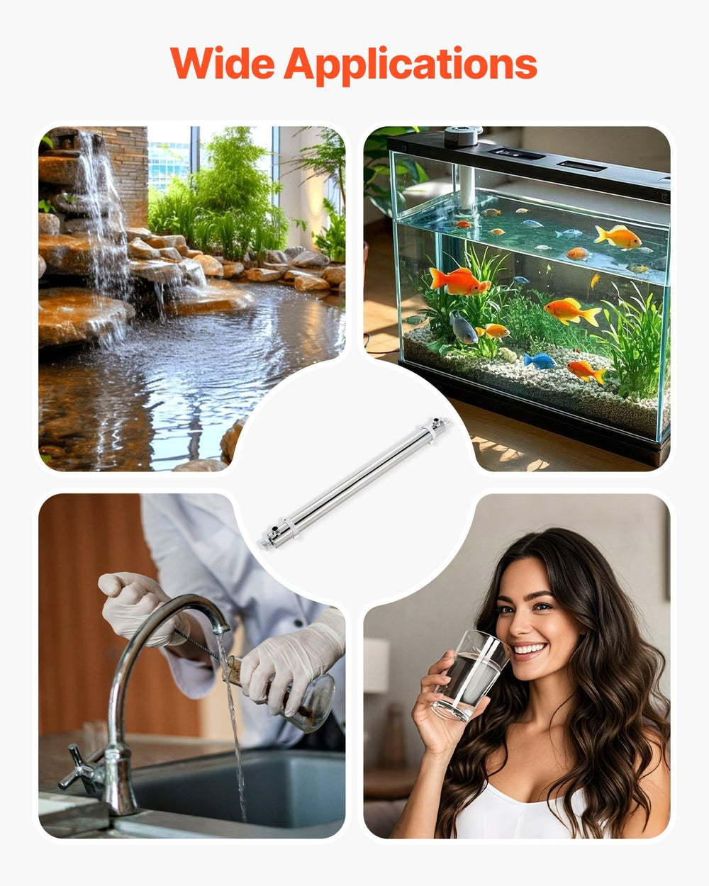 Vevor UV Water Purifier 12 GPM 55W 110V New