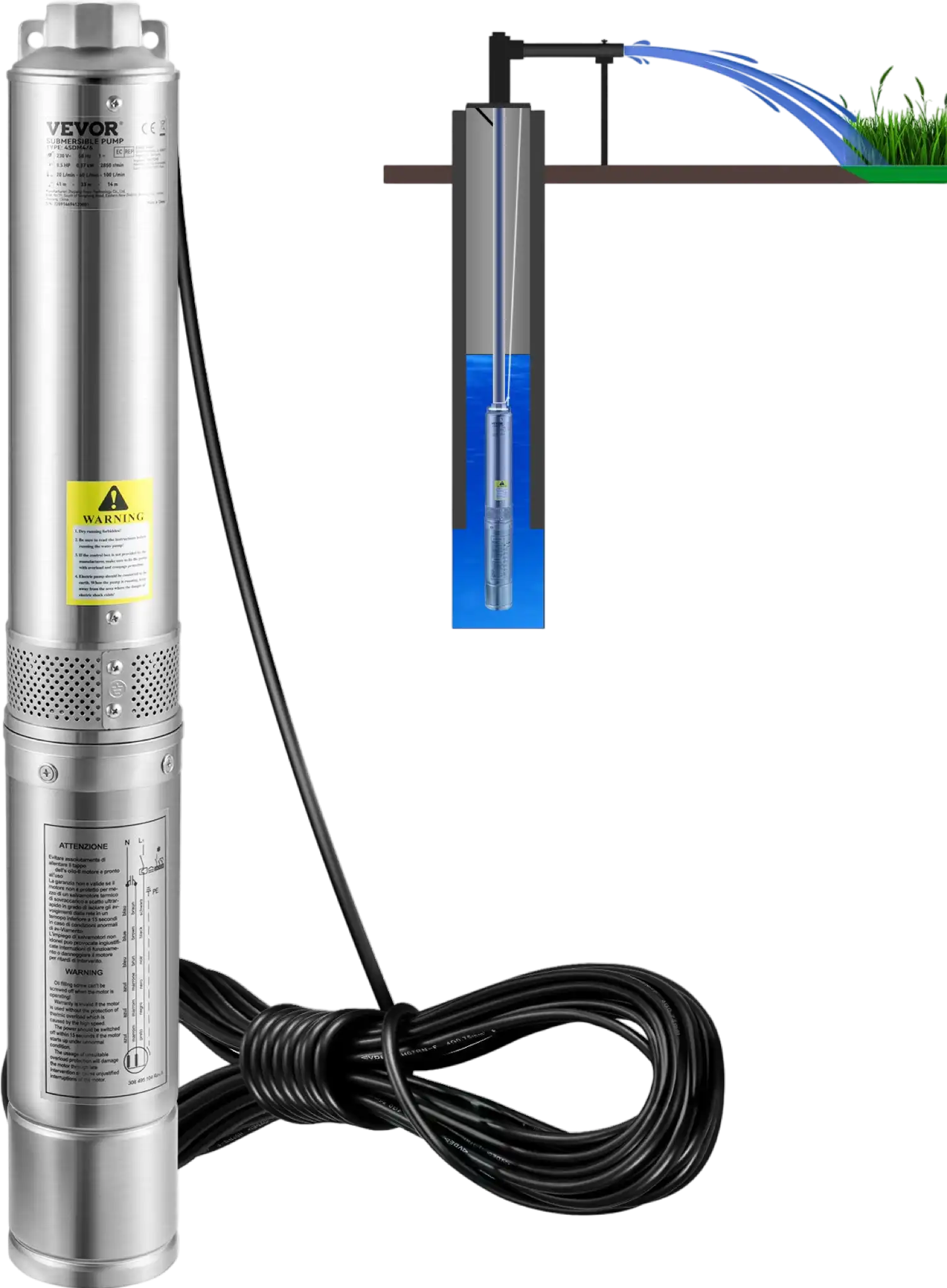 Vevor Deep Well Submersible Pump 1.5HP 37 GPM 276ft Head 230V/60Hz New