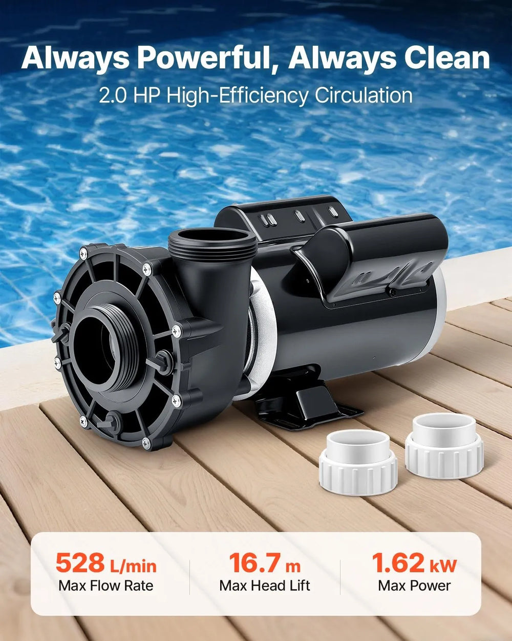 Vevor Spa Pump 2 HP Two Speed 139.5 GPM & 66.5 GPM 48-Frame 115V New