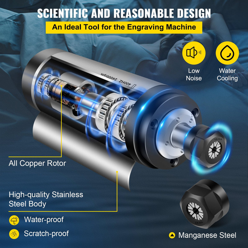 Vevor VFD CNC Spindle Motor Kit Water Cooled 110V 2.2kW 24000 RPM New