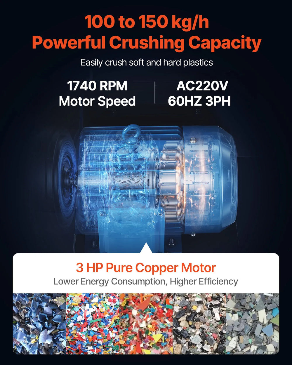 Vevor Plastic Shredder Crusher 3 HP 100-150 kg/h Capacity for PVC PTFE 220V New