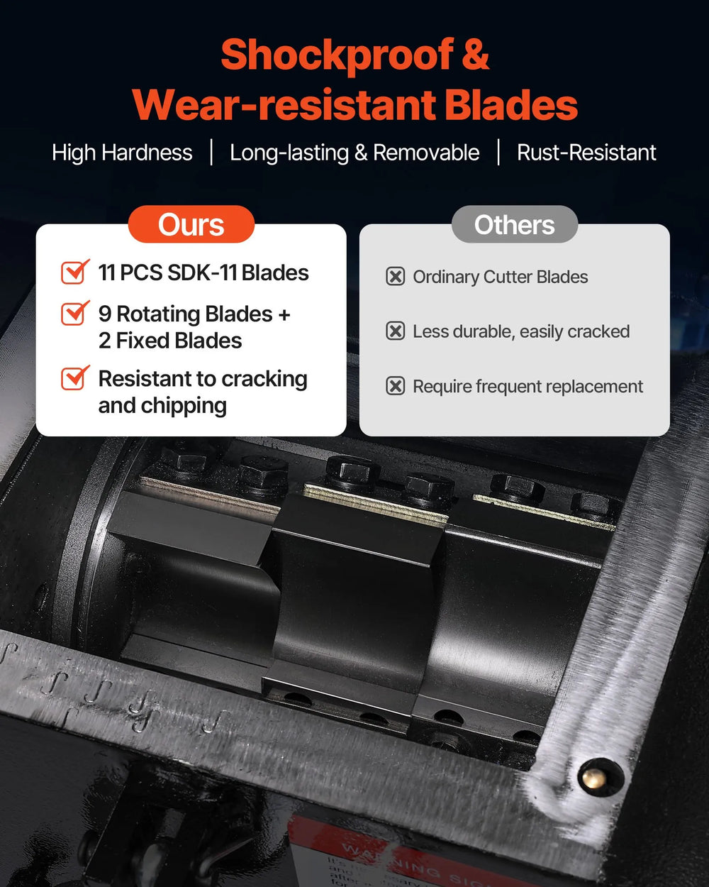 Vevor Plastic Shredder Crusher 3 HP 100-150 kg/h Capacity for PVC PTFE 220V New