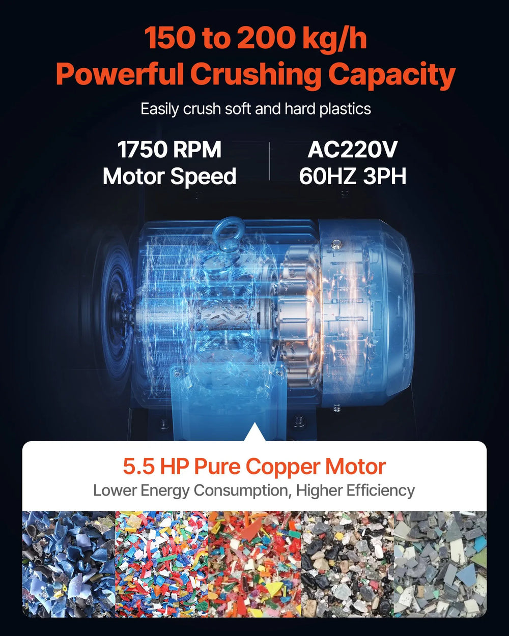 Vevor Plastic Shredder Crusher 5.5 HP 150-200 kg/h Capacity for PVC PTFE 220V New