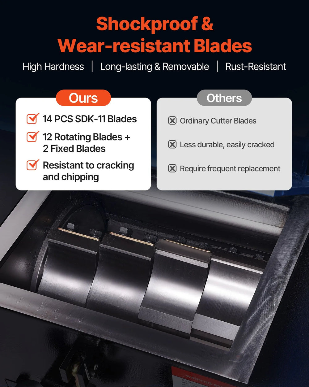 Vevor Plastic Shredder Crusher 10 HP Recycling Machine for PVC PTFE 22 ...