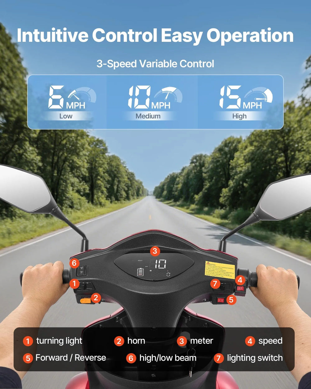 Vevor Mobility Scooter 4 Wheel Heavy Duty 60V 15 MPH 21.5 Mile Range 1000W New