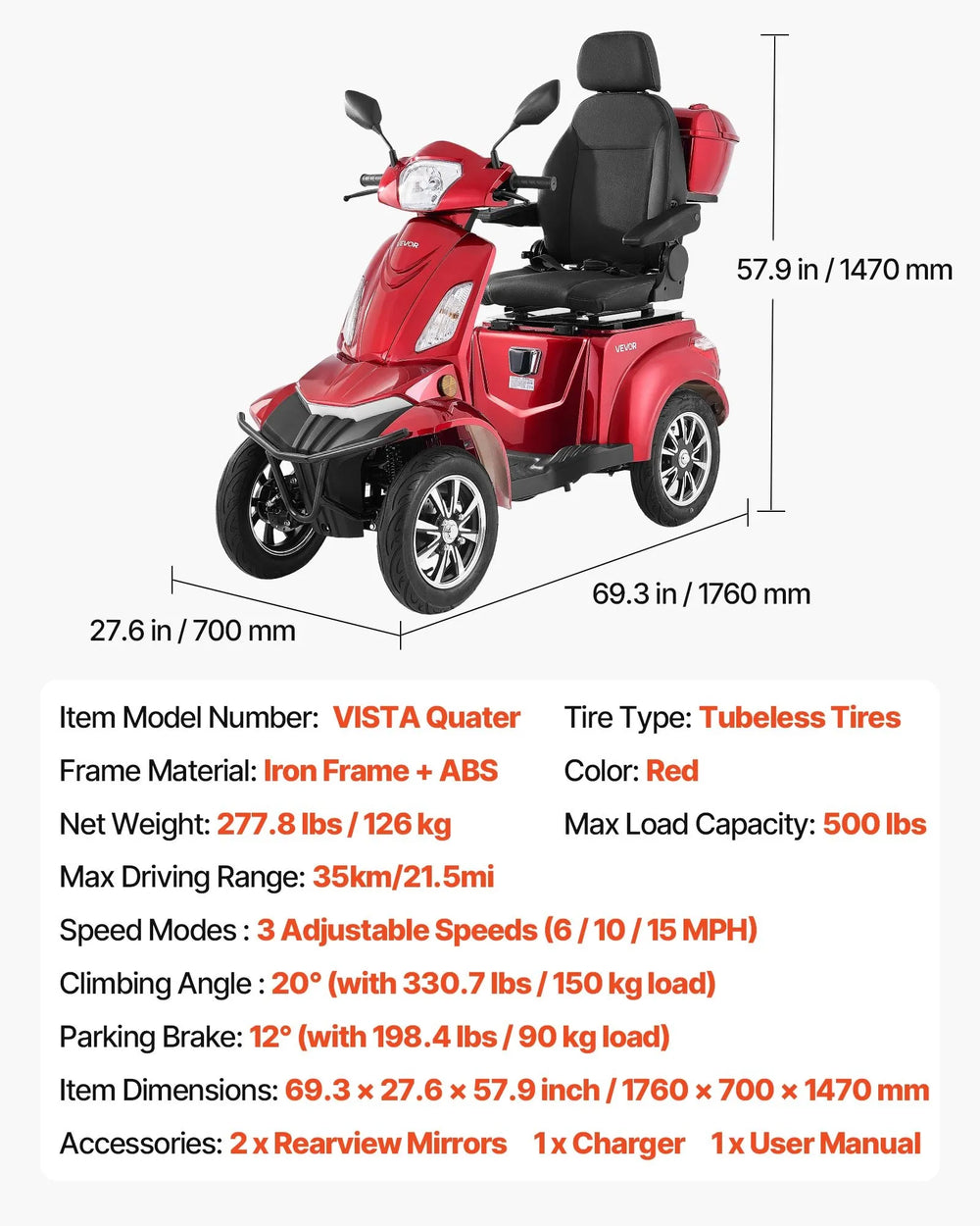 Vevor Mobility Scooter 4 Wheel Heavy Duty 60V 15 MPH 21.5 Mile Range 1000W New