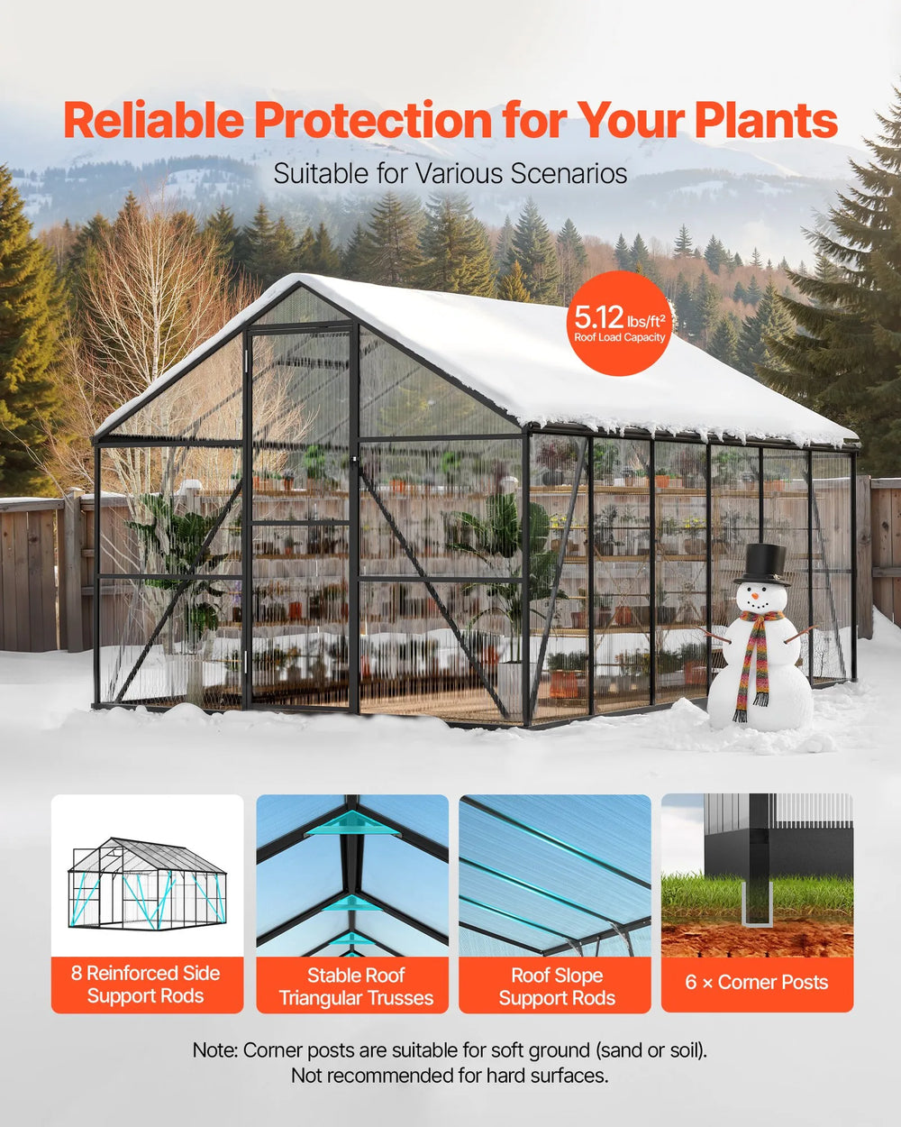 Vevor Greenhouse 8 x 12 Ft. Polycarbonate with Adjustable Vent Lockable Door New