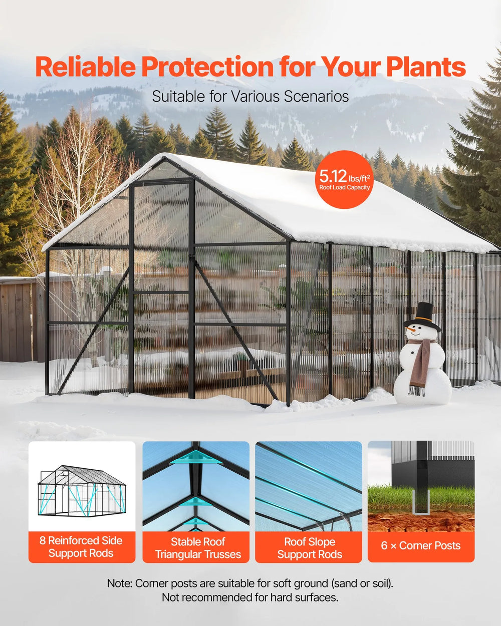 Vevor Greenhouse 8 x 14 Ft. Polycarbonate with Adjustable Vent Lockable Door New