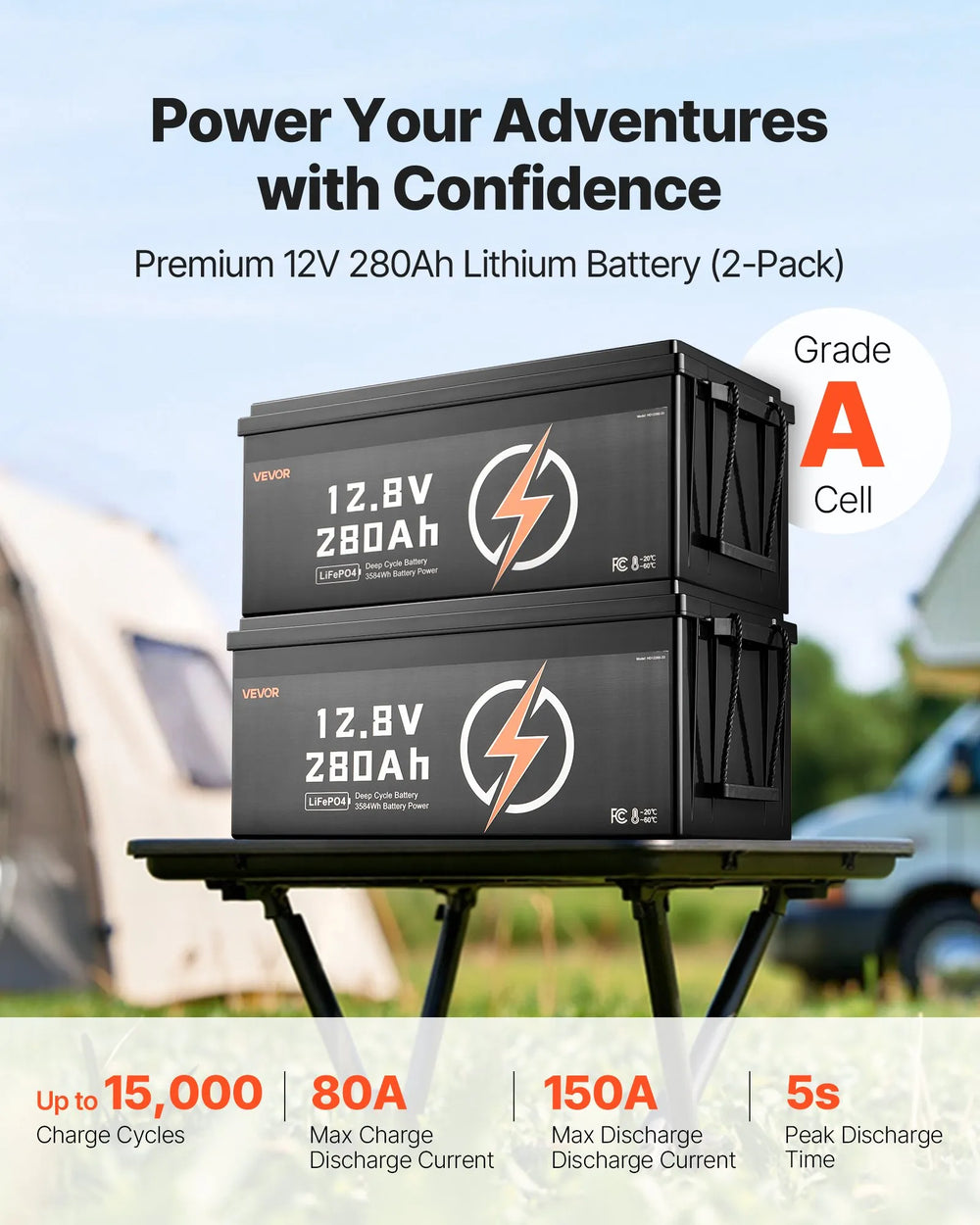 Vevor LiFePO4 Battery 12V 280Ah Deep Cycle with Built-in BMS 2-Pack New