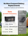 Vevor LiFePO4 Battery 12V 280Ah Deep Cycle with Built-in BMS 2-Pack New