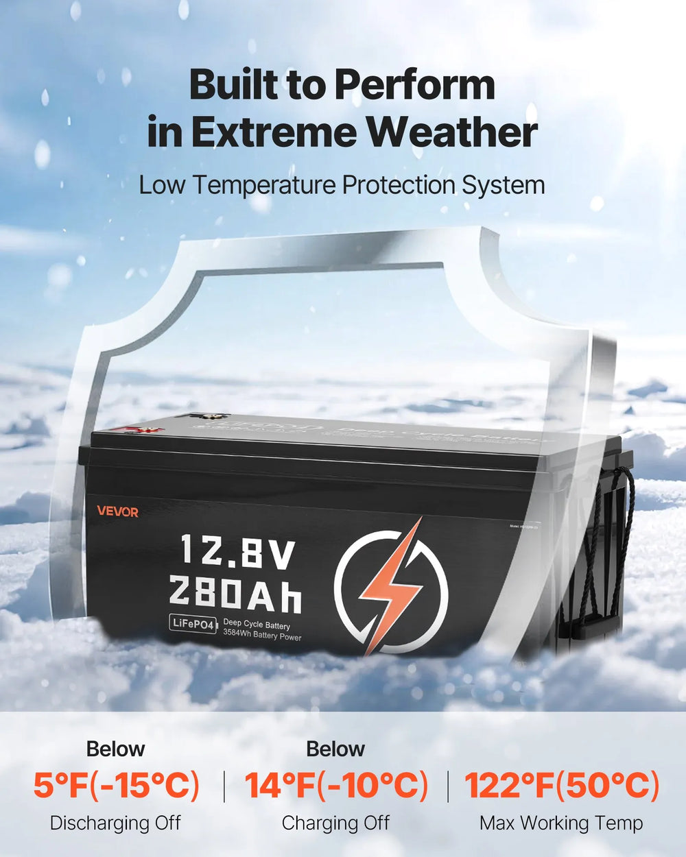 Vevor LiFePO4 Battery 12V 280Ah Deep Cycle with Built-in BMS 2-Pack New