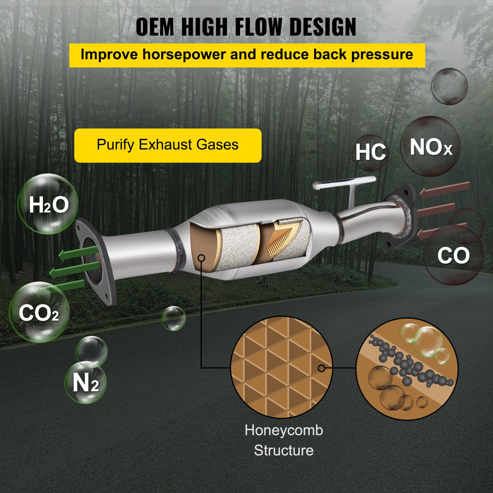 Vevor Catalytic Converter 3.6L V6 for GMC/Saturn/Buick/Chevy Complete Set New