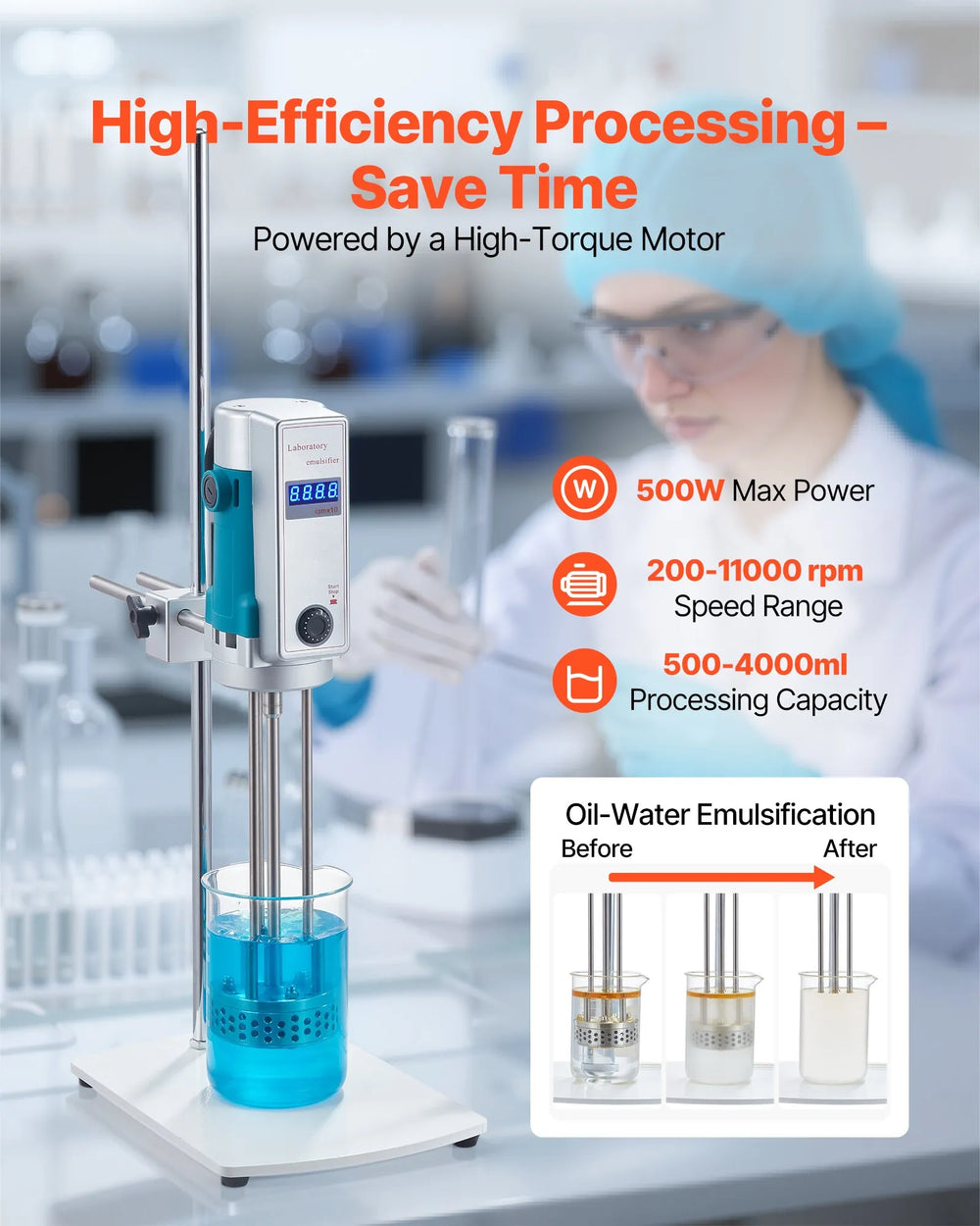 Vevor Homogenizer 500W High Speed Lab Mixer 200-11000 RPM New