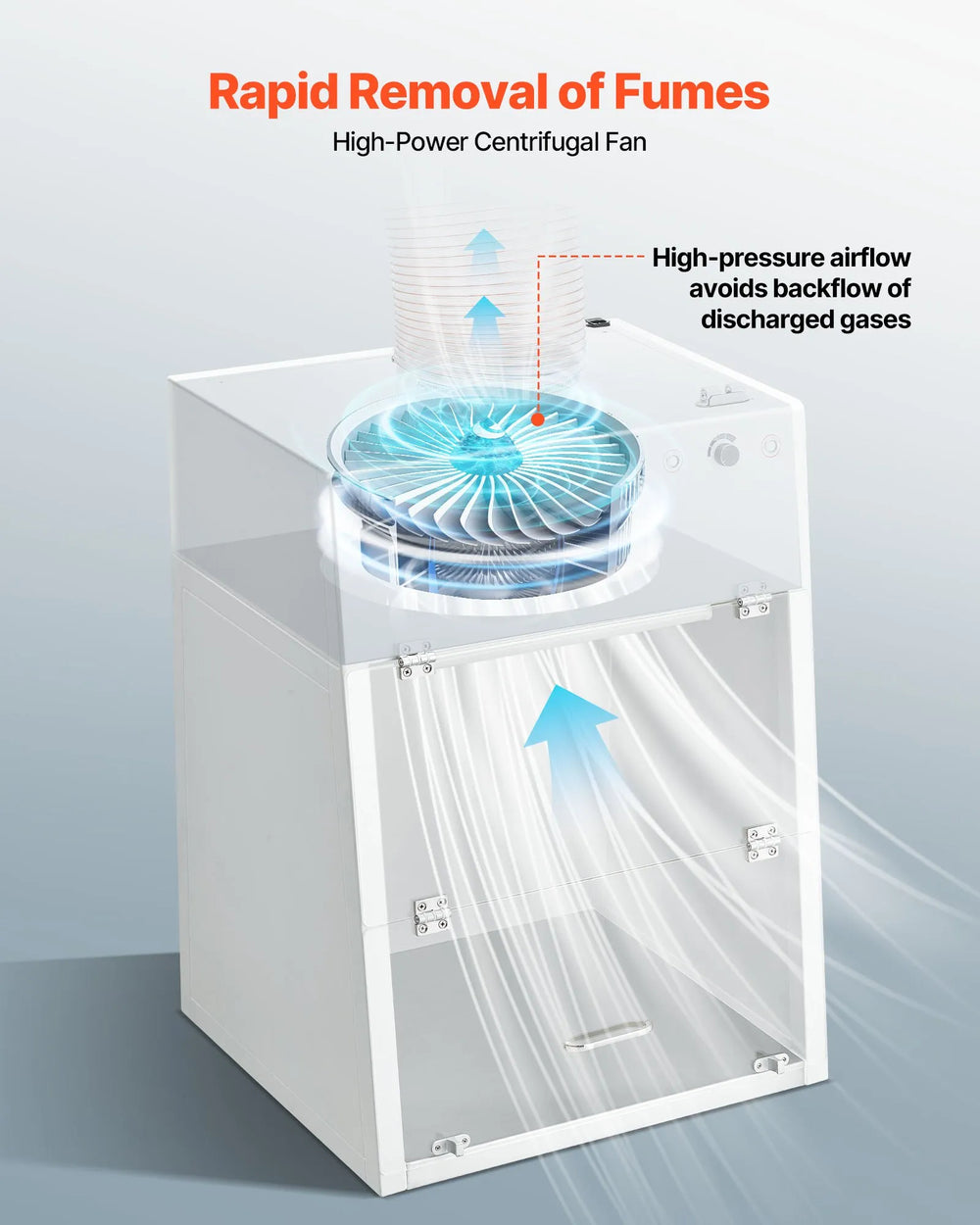 Vevor Ducted Fume Hood 25.98" x 22.8" x 24.8" with LED Light G1 Pre-Filter New