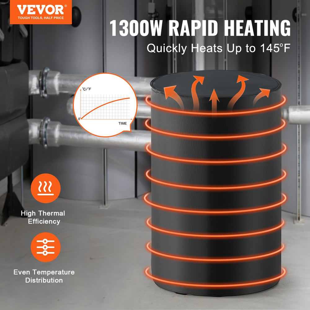 Vevor Drum Heater 55 Gallon Metal 0-145°F Adjustable with Independent Thermostat 1300W New